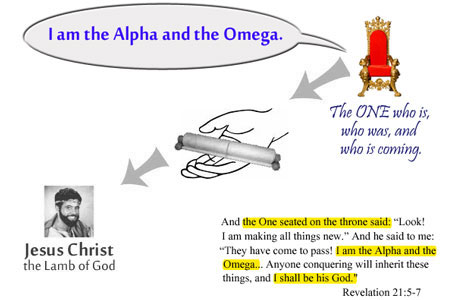 Revelation 21:6 Revelation 21:6