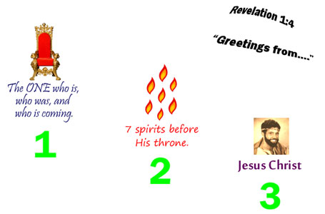 Revelation 1:4-5 Revelation 1:4-5