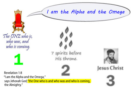 Revelation 1:8 Revelation 1:8